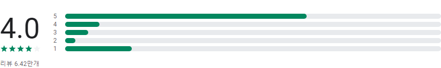 라이브스코어, LIVE스코어, 가장 빠른 스포츠 전종목 라이브스코어, 전 종목 실시간스코어