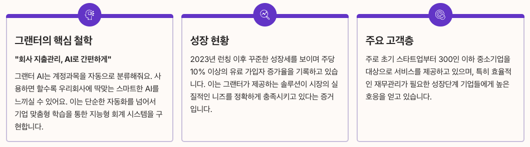 그랜터란? AI가 혁신하는 회계 자동화의 새로운 패러다임 섹션 정리 이미지