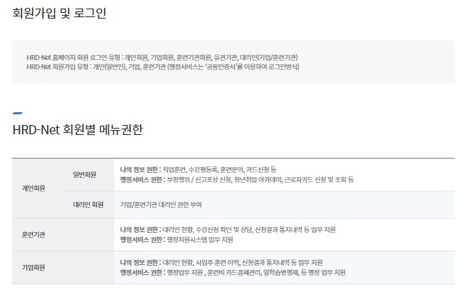 회원가입 및 회원별 메뉴권한