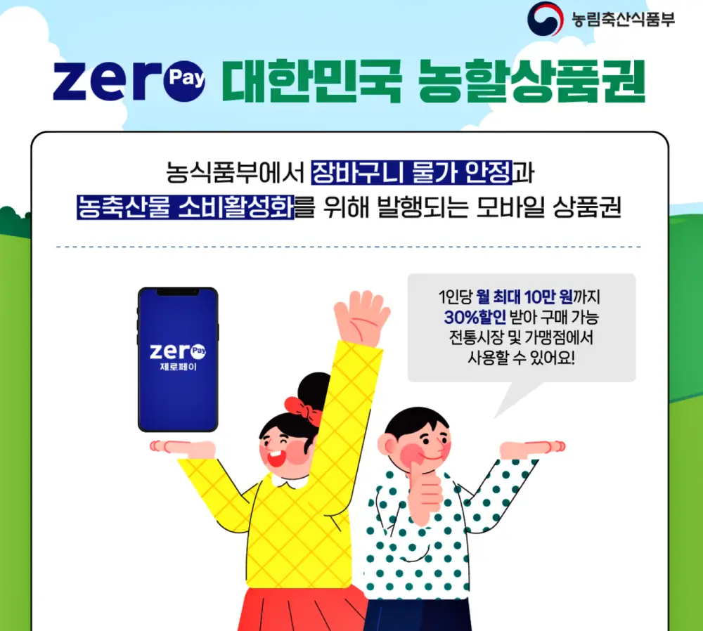 2025 설날 농할상품권 추가발행 안내, 구매방법, 구매한도, 할인율, 사용처, 온라인 가맹점, 제로페이 가맹점 확인