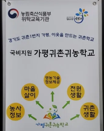 귀농 귀촌 준비 생활비 소득원 농지 구입 체크포인트_29