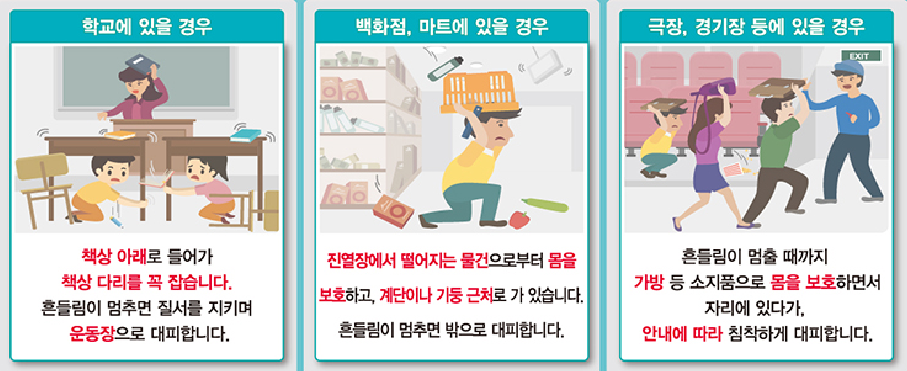 지진 발생 시 장소별 행동요령
