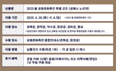 2025 봄 궁중문화축전 궁패스 노리개 구매 방법