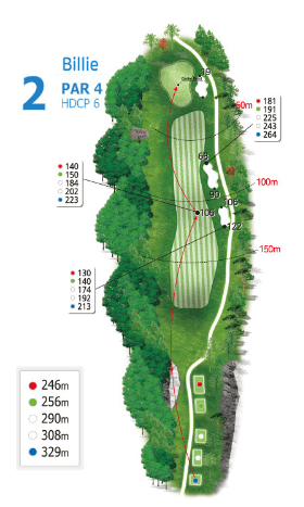 빌리 코스 2 Hole