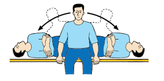 갑작스러운 어지러움과 이석증 – 집에서 시도해 볼 수 있는 완화 방법