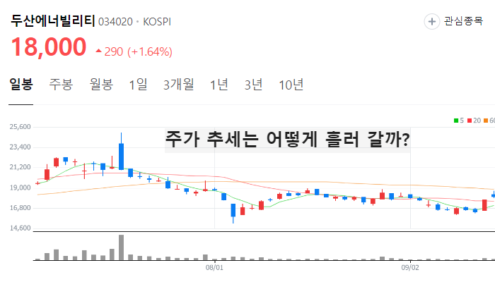 원자력 원전 관련주 대장주 TOP7