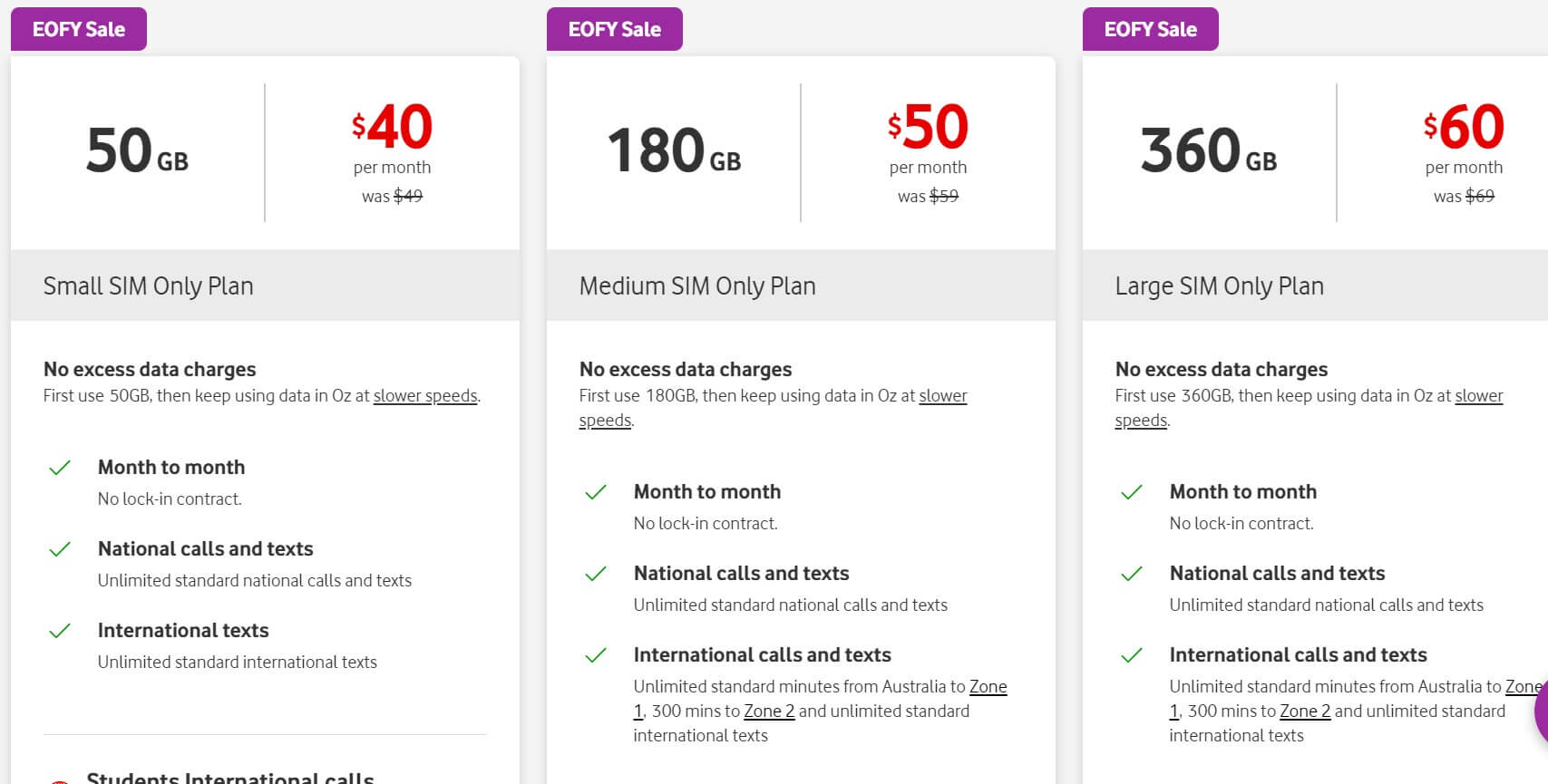 호주 유심 정보, 유심 이용시 장점과 단점