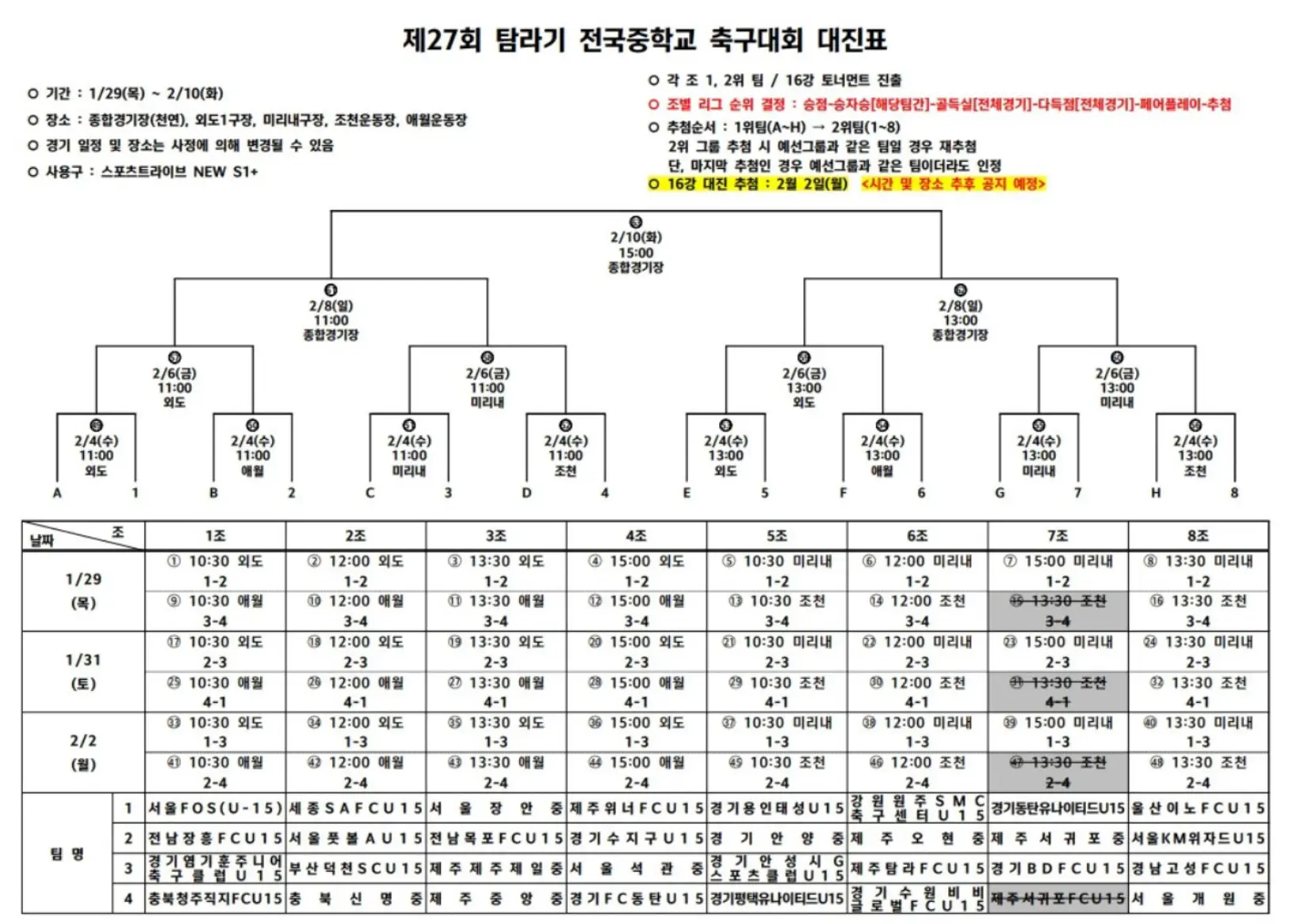 제27회 탐라기 전국 중학교 축구 대회 대진표(조편성 및 조별 경기 일정, 1월 29일 ~ 2월 10일) - 수정본