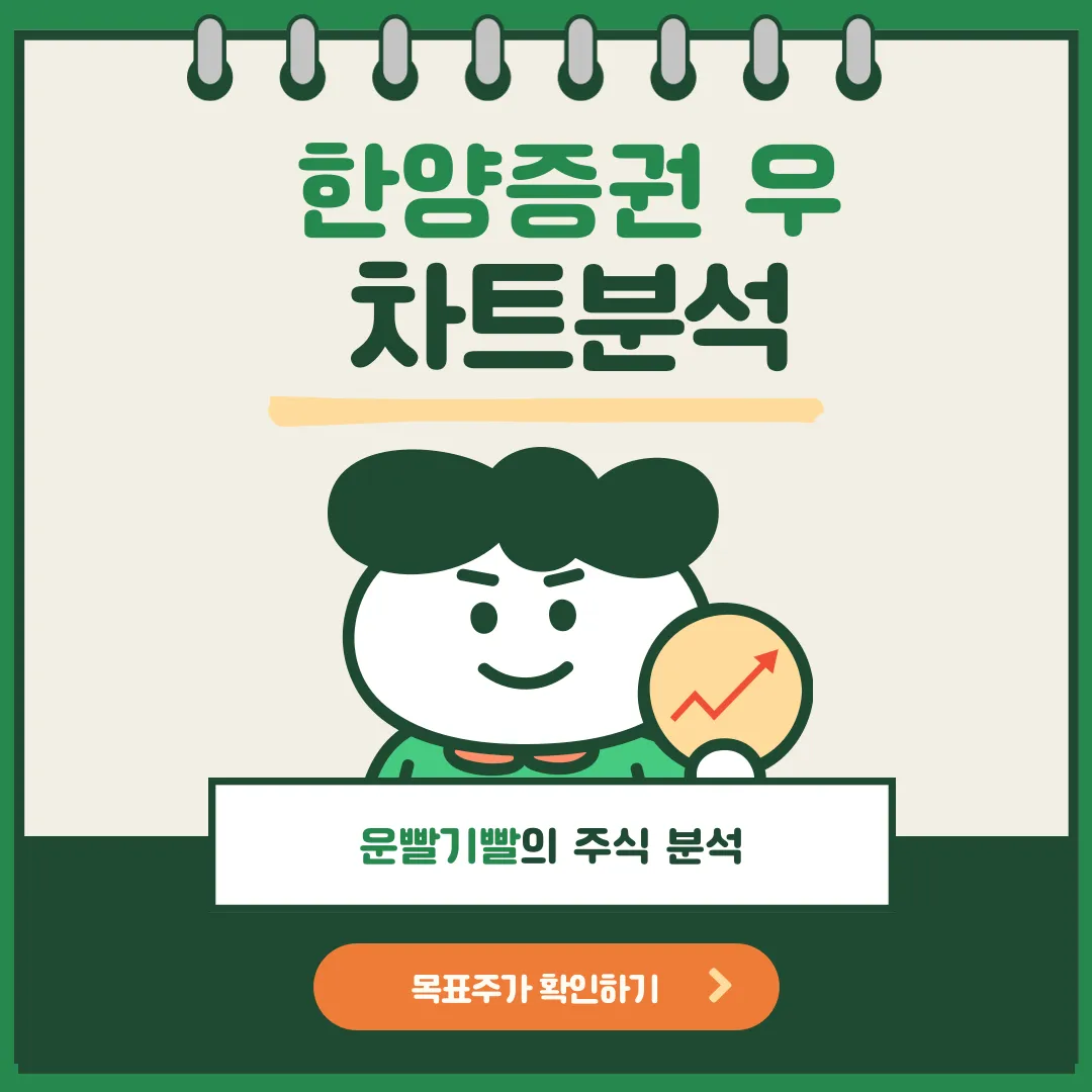 한양증권우 차트분석