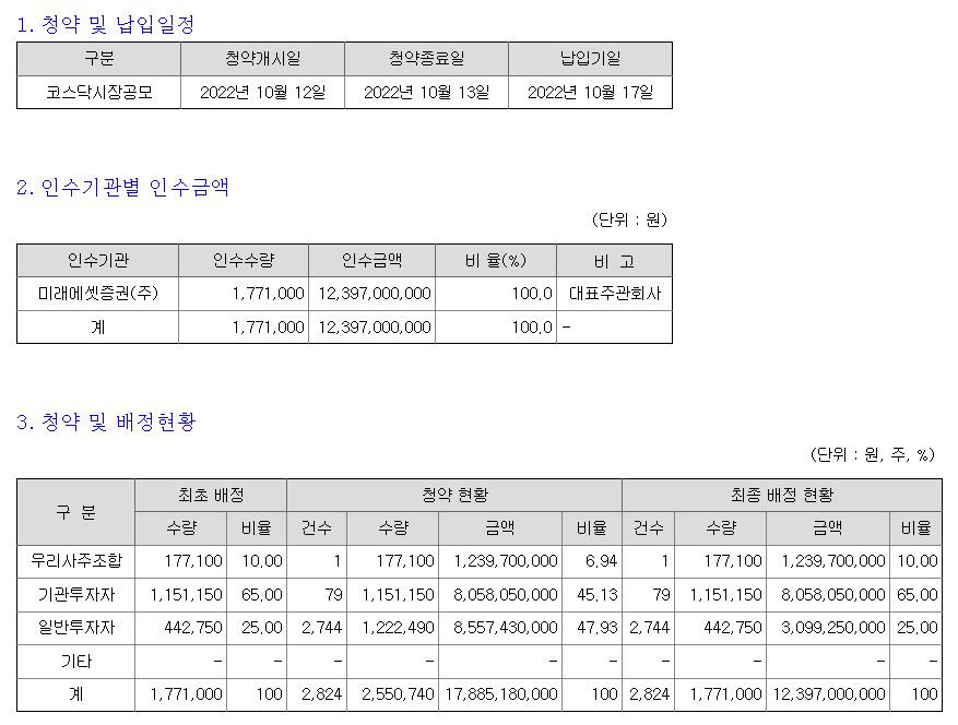 플라즈맵 청약