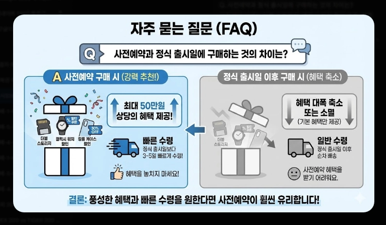 갤럭시S26 사전예약 일정 [2026년 최신] 사은품 혜택 및 예약 성공 전략 7가지