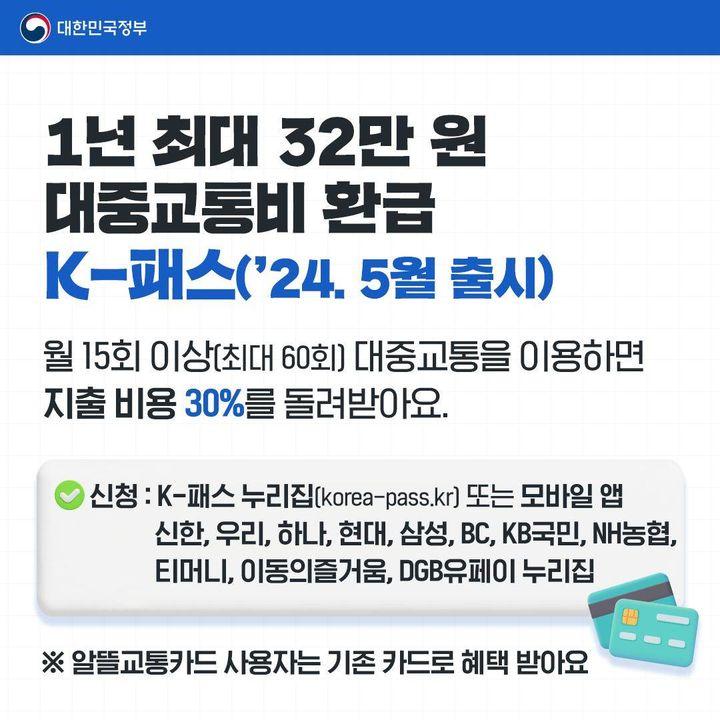 청년정책