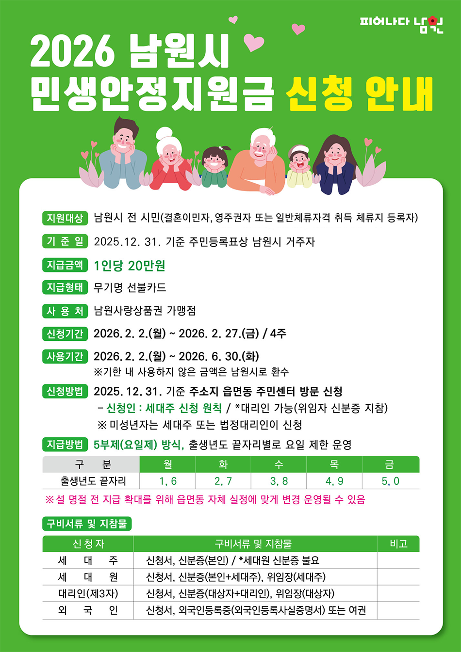 2026 남원시 민생안정지원금 신청 안내