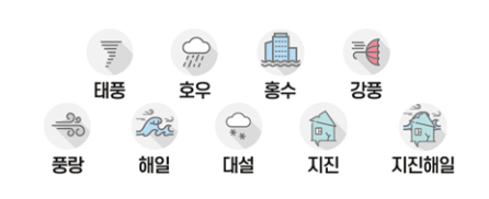 풍수해보험
