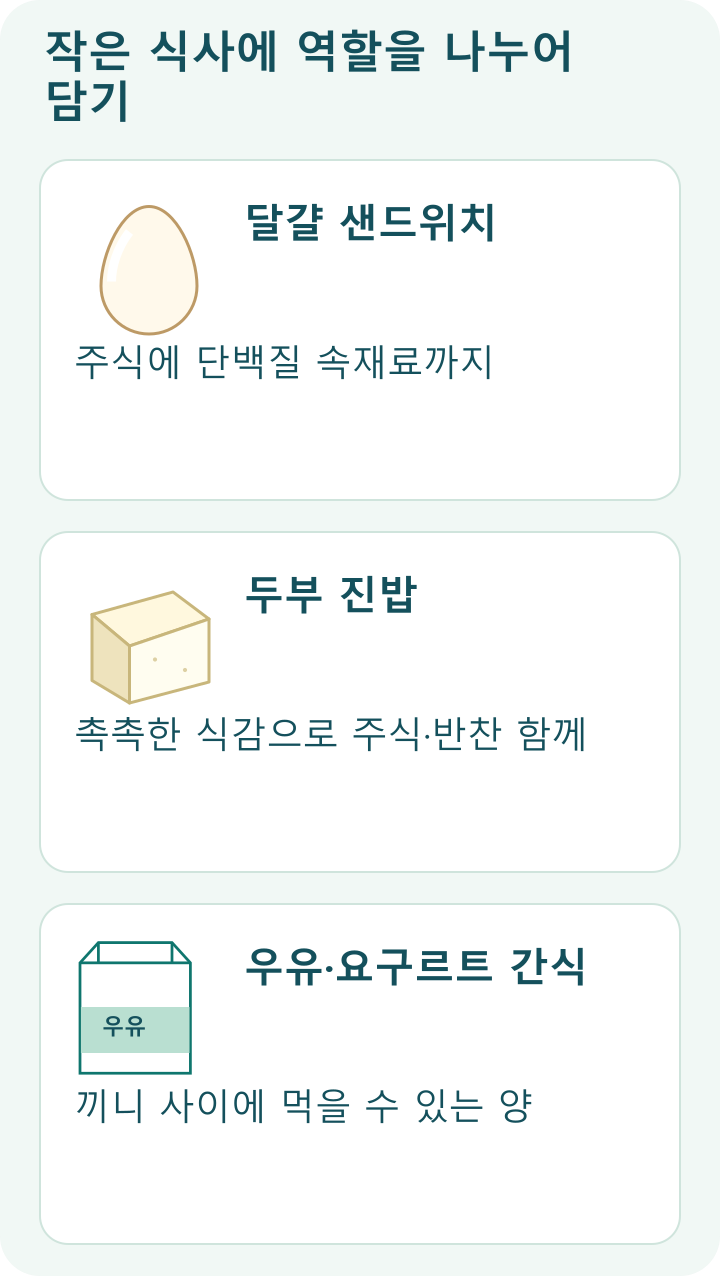 작은 식사에 역할을 나누어 담기; 달걀 샌드위치: 주식에 단백질 속재료까지; 두부 진밥: 촉촉한 식감으로 주식&middot;반찬 함께; 우유&middot;요구르트 간식: 끼니 사이에 먹을 수 있는 양