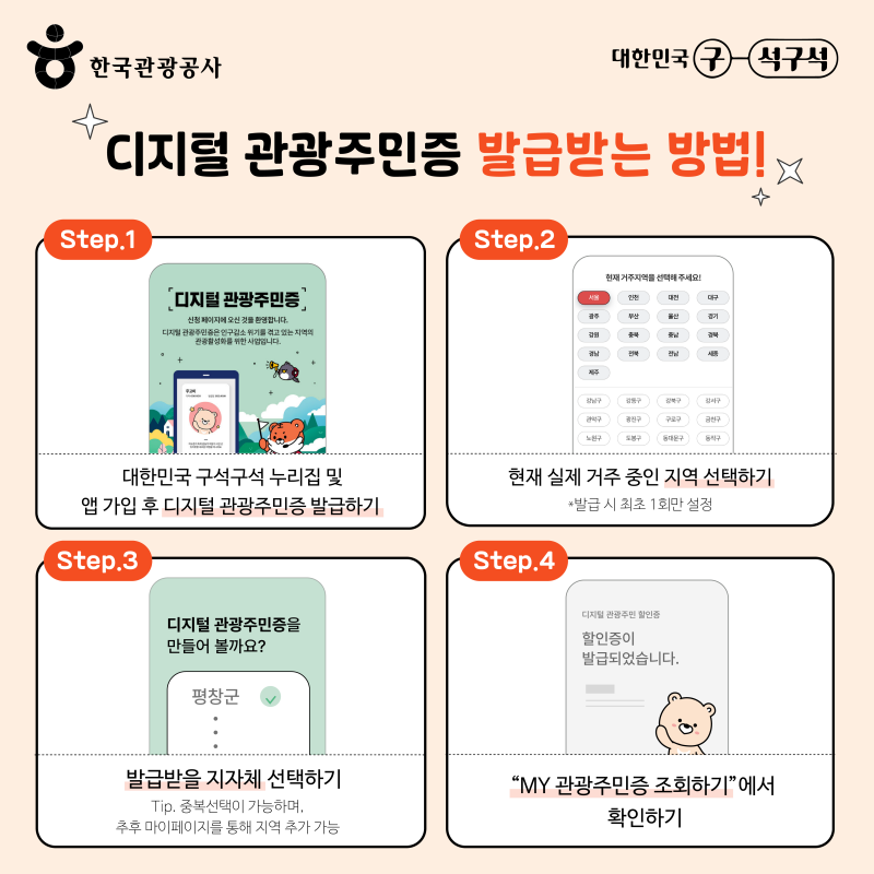 디지털 관광주민증 발급