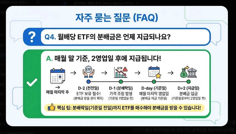 2026년 ISA 계좌 완벽 가이드 [세법 개정안] 비과세 한도 및 월배당 ETF 투자 전략