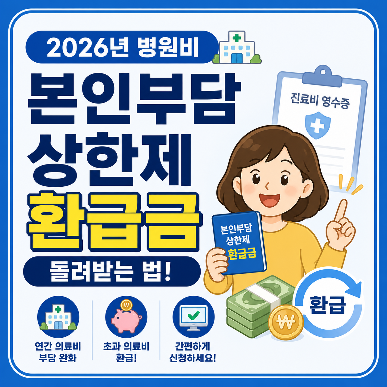 본인부담상한제 환급금