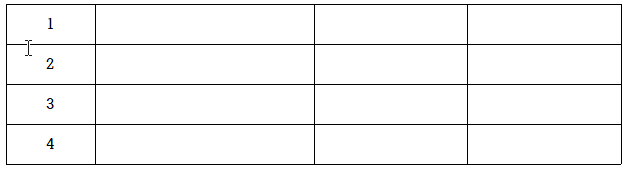 한글 표 셀 크기 조정