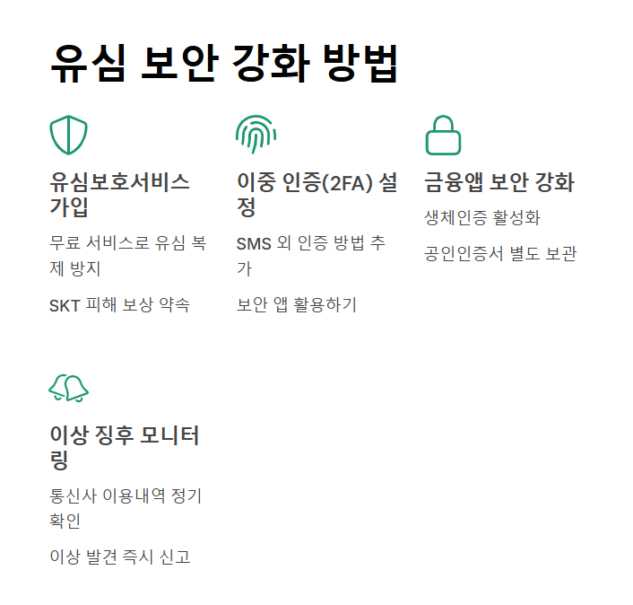 SKT 유심 해킹 피해 원인, 대응, 우리가 알아야 할 것들