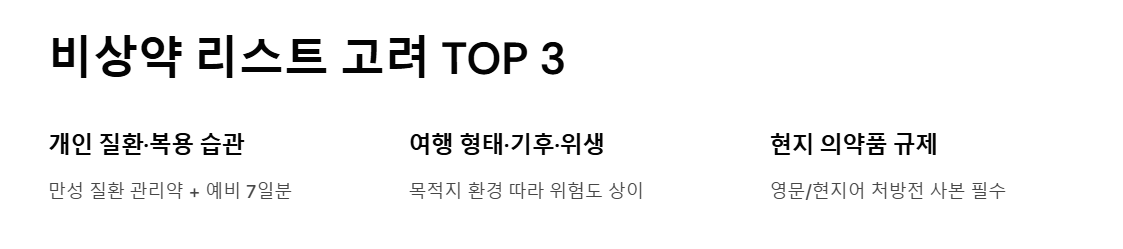 여행 시 비상약 리스트