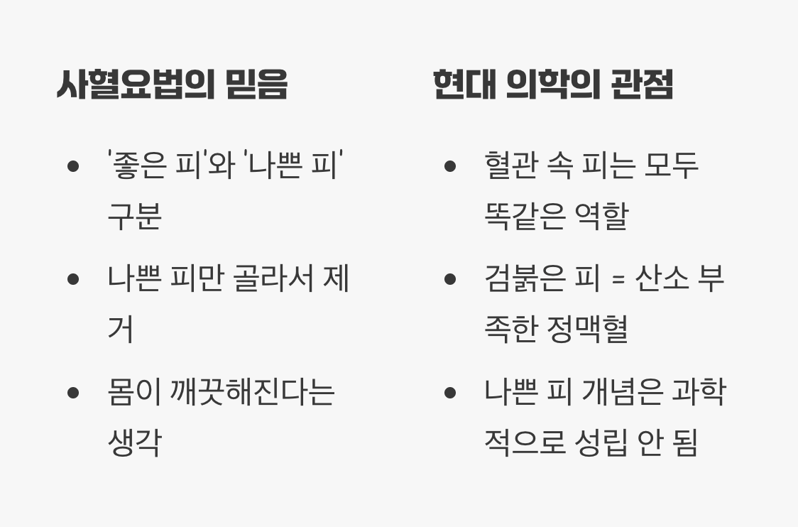 '나쁜 피'는 정말 따로 있을까?