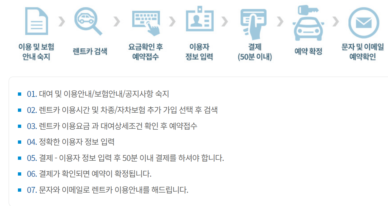 제주 렌터카(렌트카) 비교사이트(업체 추천), 주의사항