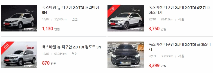 폭스바겐 티구안 중고차 시세