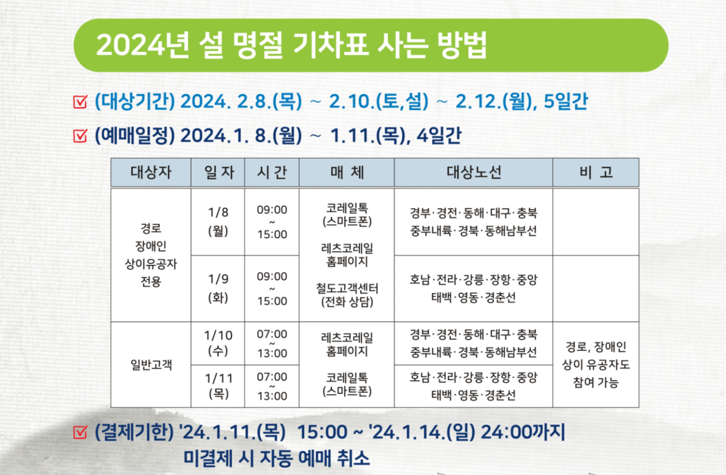 2024 설날 KTX 기차표 예매 방법