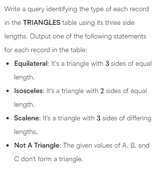 type of triangle