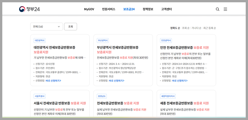 전세보증금 반환보증 보증료 지원 신청 일자, 필요 서류 등을 지자체 별로 안내