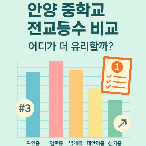안양시 귀인중&middot;평촌중&middot;범계중&middot;대안여중&middot;신기중 성적 비교 분석!
