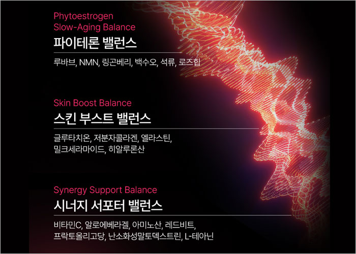 제품 설명을 돕는 이미지