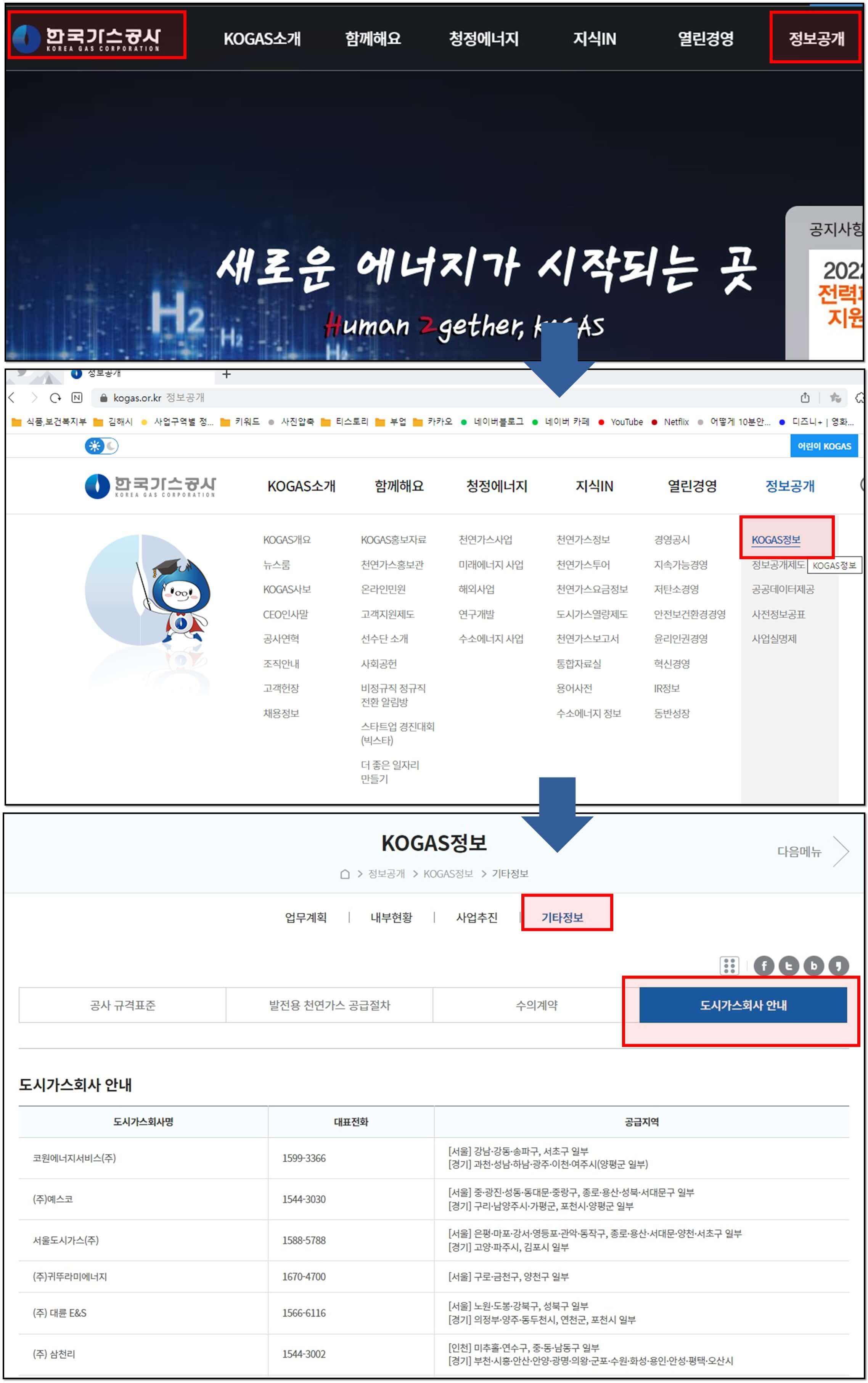 취약계층_요금_감면_도시시가스
