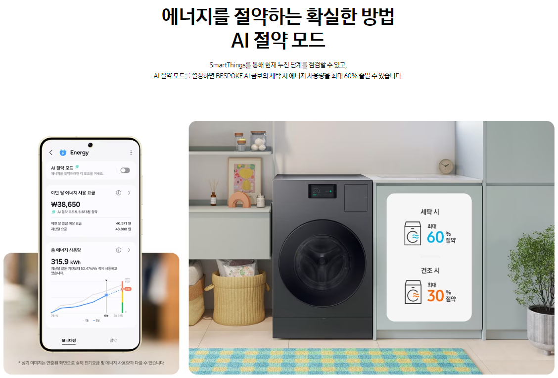 삼성전자 세탁기+건조기 비스포크(BESPOKE) AI 콤보(25 kg+15 kg)