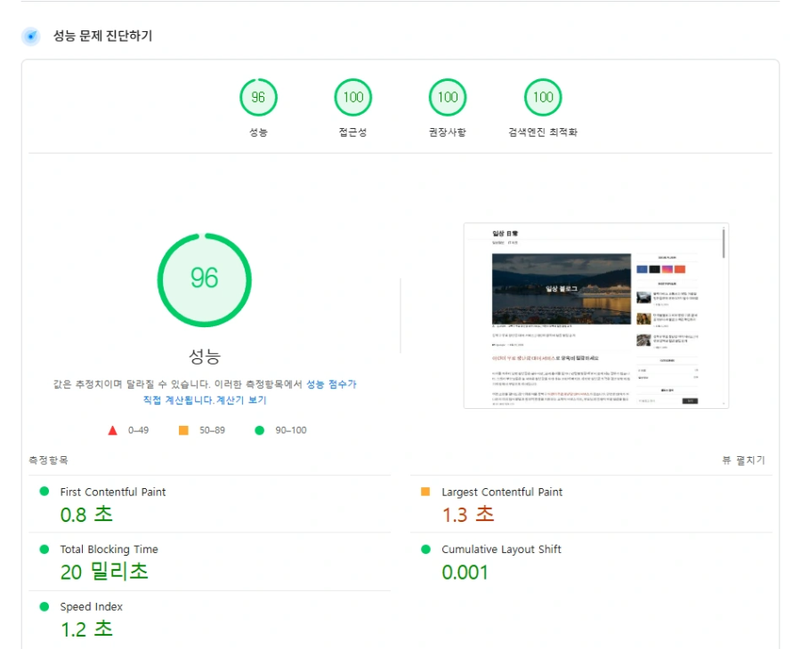 cls 흔들림 0.001