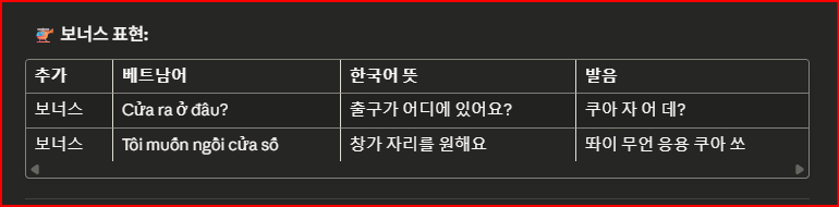 베트남 공항 이용 필수 베트남어 10개 학습 가이드