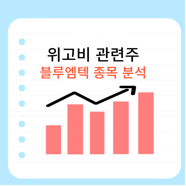 위고비-관련주