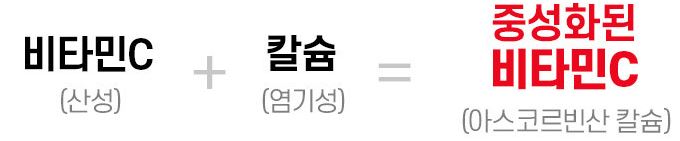 고려은단 비타민C1000