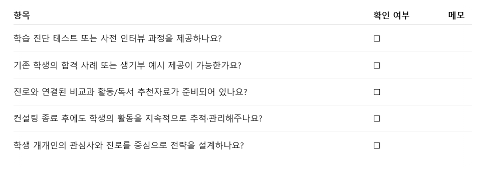 고교학점제 생기부 컨설팅 학원 선택 법