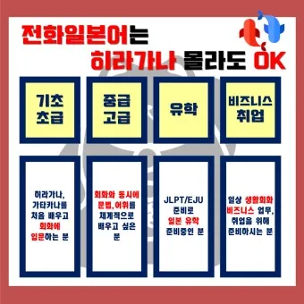 일본인과 전화할 때 바로 쓰는 일본어 완전 가이드북_19