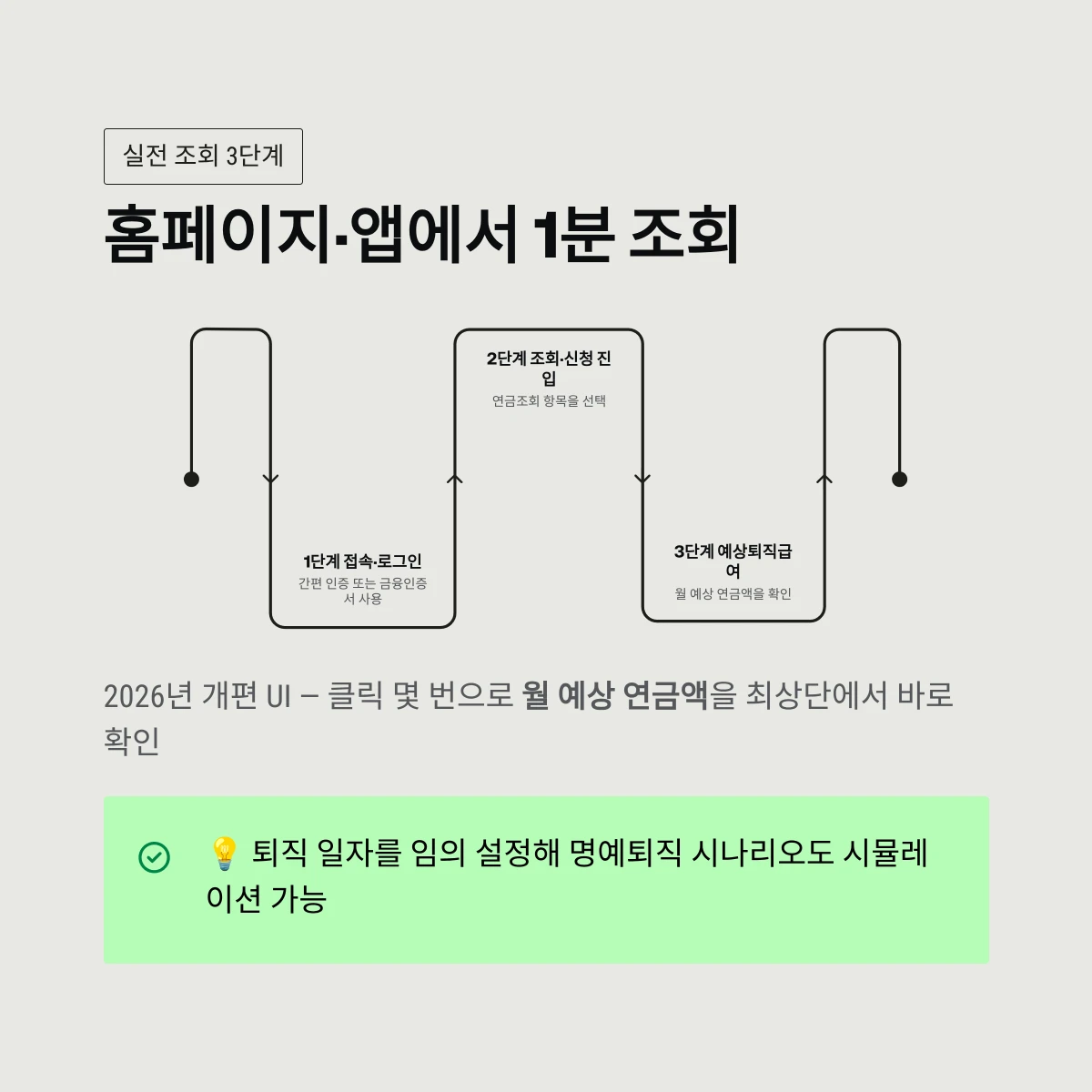 홈페이지·앱에서 1분 조회