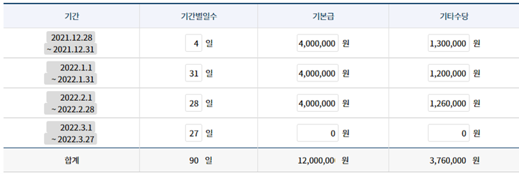 세전금액