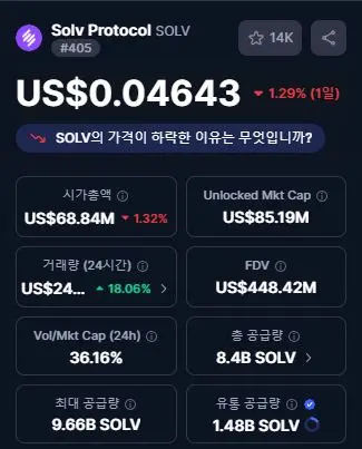 솔브 프로토콜 기본 정보