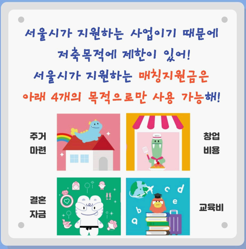 희망두배청년통장