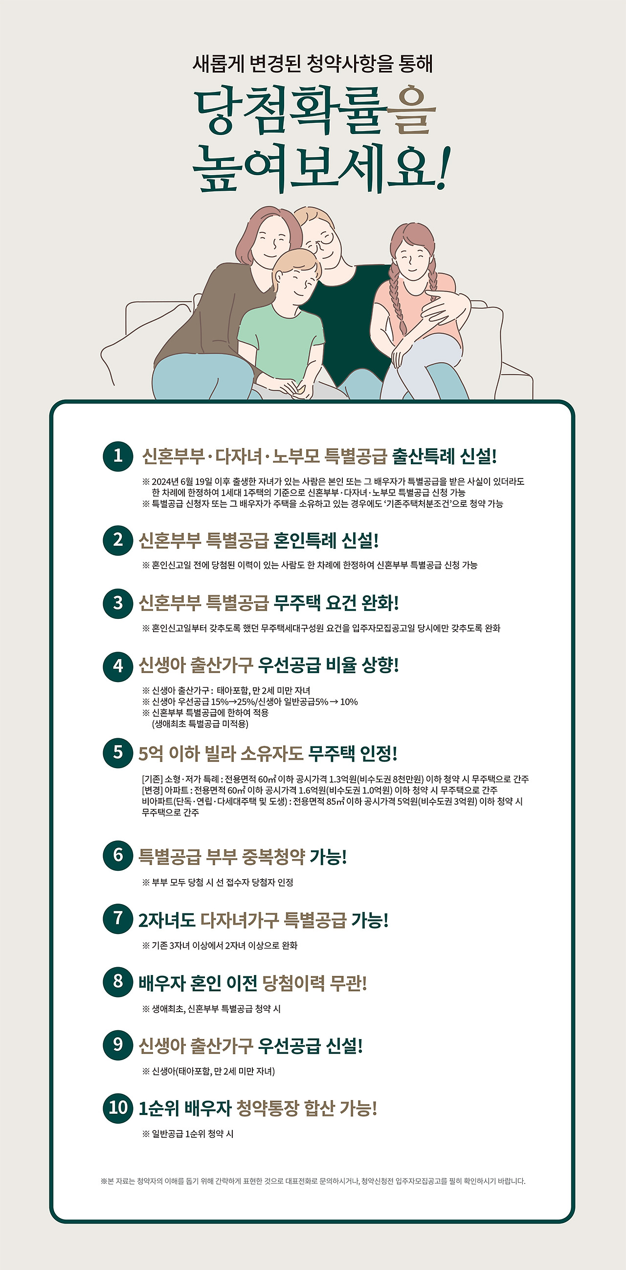 청약 분석