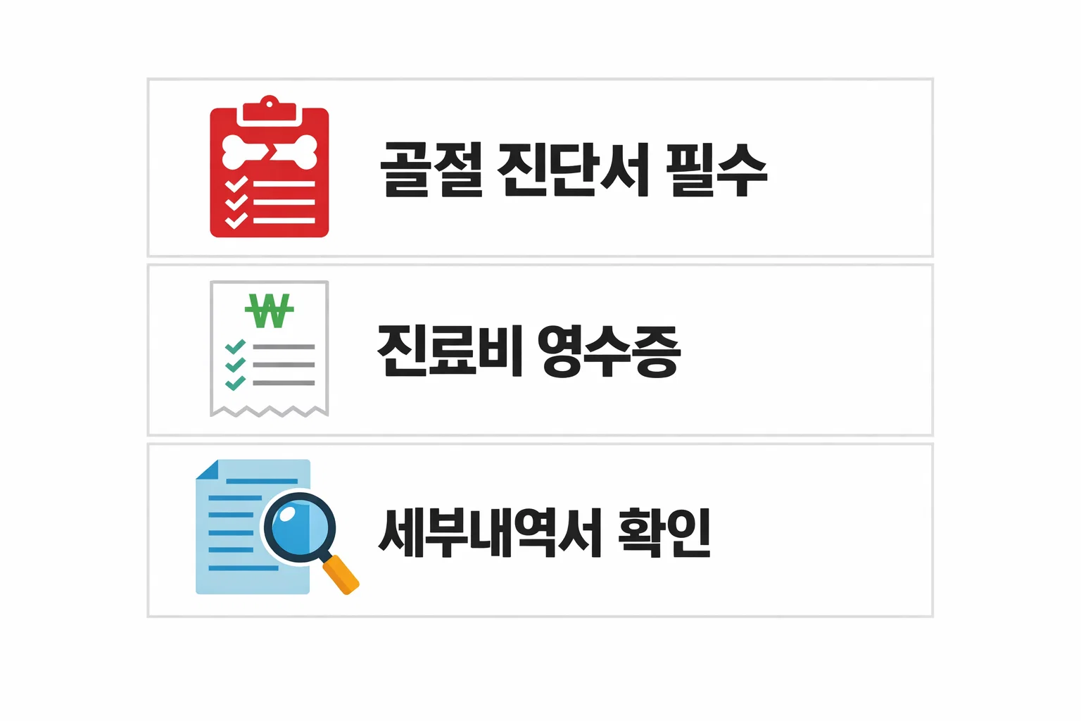 골절 진단서와 진료비 영수증, 세부내역서가 모두 제출되어야 보험청구가 정상 접수되는 기준 정리 이미지