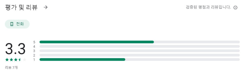 단지이모앱 평가