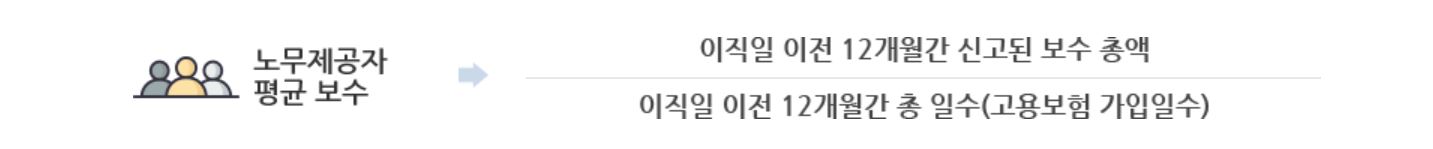 실업급여 노무제공자