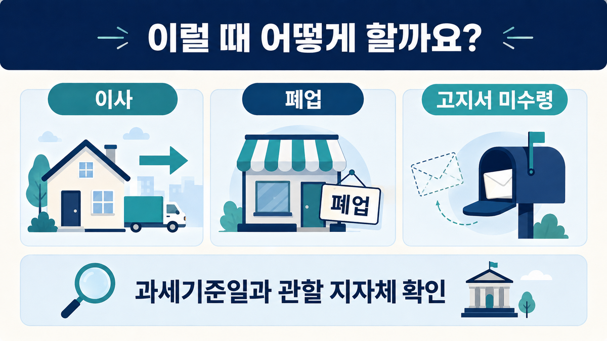 주민세 이사 폐업 고지서 미수령 시 과세기준일과 관할 지자체 확인